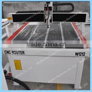 P1530 Plasma Cutting Machine thumbnail-5