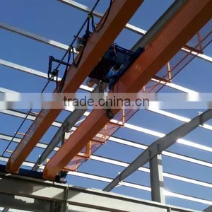 EOT Bridge Cranes by Wimac thumbnail-1