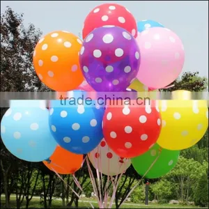 High Quality 2016 Wholesale Latex Printed Balloon for Promotion/decoration/party/festival thumbnail-2
