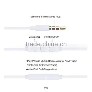 Manufacture HOT SALE Beautiful Earphone ,Suitable for Girl Earphone,Microphone and Music Earphone thumbnail-2