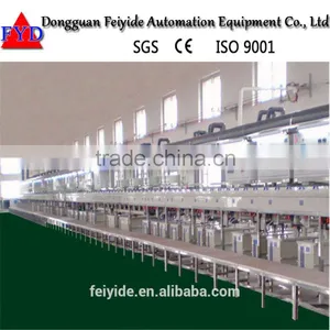 Feiyide Automatic Continuous Electroplating Production Line/Equipment for Metal Plating thumbnail-3