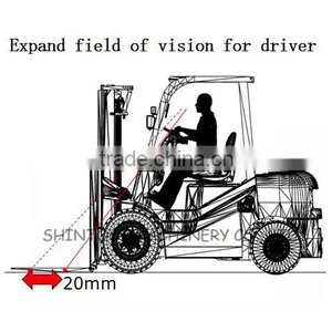 Diesel Forklift 3.5 Ton Forklift With Japanese Genuine Engine for Sale thumbnail-5