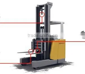 COZUM MAKINA OFFERS SPECIALIZED CAMERA SOLUTIONS FOR EXCAVATOR thumbnail-5