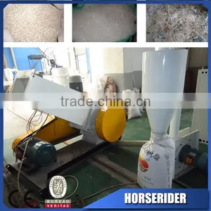 2015 Most Exported Plastic Crushing Machine Supplier thumbnail-3