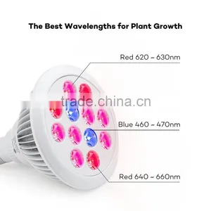 Red Blue White Led Grow Light 12w 15w 18w 36w E27 Par38 Grow Light Bulb Led thumbnail-2