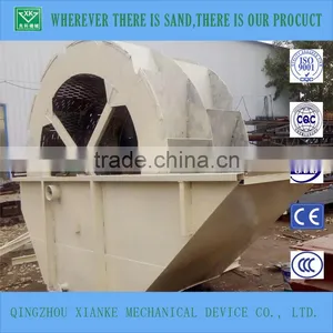 Vibrating Screen Sand Washing Machine thumbnail-1