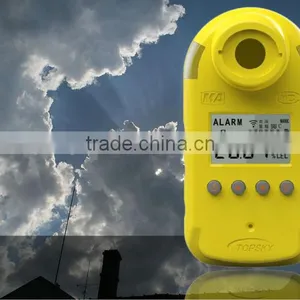 Portable Coal Mining Infrared Combustible Gas Detector thumbnail-1