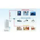 10 Ton Water Cooled Scroll Chiller Horizontal Water Source Heat Pump thumbnail-1