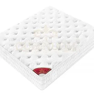 Response Performance 8' Cushion Firm,Pocket Spring Mattress,Multiple Colors thumbnail-1