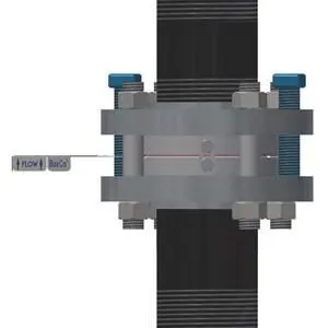 LC ,Rupture Disc Device,bursting Disc, thumbnail-4