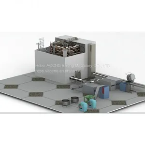 Stainless Steel Full Automatical Divider Divider and Rounder/Hamburger Production Line/Hamburger Machine thumbnail-5