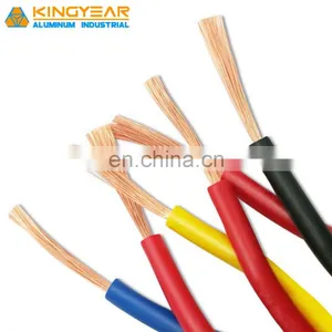 37*2.5 Control Cable Copper Multi Core Refractory Insulated Digital Analog Cable thumbnail-5
