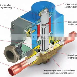 DANFOSS Type Solenoid Valve Control Valves Solder Connection Refrigeration Parts High Quality thumbnail-3