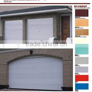 Guangzhou Electric Garage Doors With CE Certificate thumbnail-1