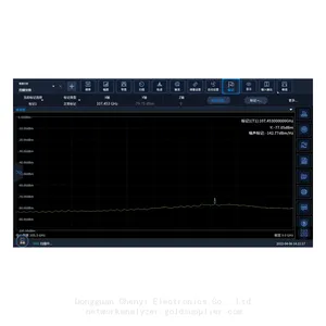Ceyear 4082E Signal and Spectrum Analyzer，2HZ to 26.5GHZ thumbnail-4