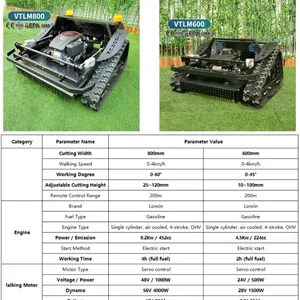 Wireless Cordless Remote Controlled Industrial Grade Rubber Track Lawn Cutter Machine Single Cylinder 4-Stroke 452cc Gasoline thumbnail-4