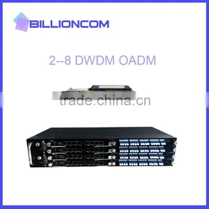 WDM System Optical Add-Drop Multiplexer OADM thumbnail-1