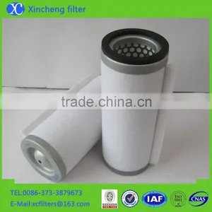 Becker Vacuum Pump Oil Mist Separator Filter 909519 thumbnail-1