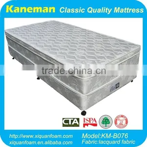 Wholesale China Mattress Bed Base, Box Spring Quality Choice thumbnail-1