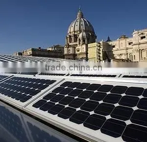Solar Panel Price thumbnail-5