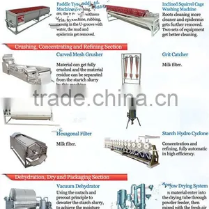 Tapioca Cassava Peeling Machine Nigeria thumbnail-6