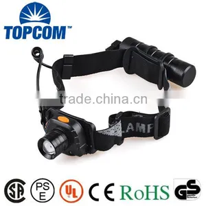 Zoom Rechargeable Black Light 3W UV LED Headlamp With Motion Sensor thumbnail-1