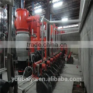 Stainless Steel Vacuum Coating /PVD Coating/metal Coating Machine/gold Coating/ Silver Coating Machine thumbnail-4