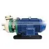 Factory Direct Sale Teflon Lined Shaft Driven Pump thumbnail-4