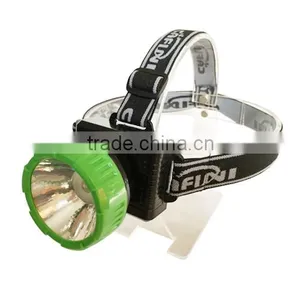 Hot New Products High Power Rechargeable Led Headlight thumbnail-1