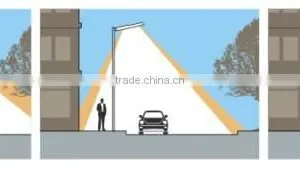 High Luminance Solar Led Street Lamp 80w thumbnail-3
