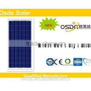 240w Poly Solar Panel With TUV CE CEC SONCAP PVOC Certification thumbnail-1