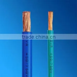 PVC Insulated Single Core 6mm2 Wire for Electric Wiring Semi-flexible&stranded Copper China CCC BVR 450/750V thumbnail-1