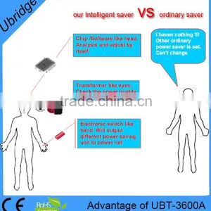 Automatic Power Factor Controller in Industrial thumbnail-5