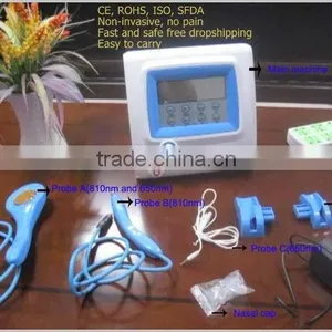 Pain Relief Physical Therapy Equipments Rehabilitation Therapy Supplies Bulk Buy From China thumbnail-1