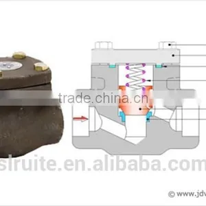 Class 150-1500 Forged Steel Lift Check Valve thumbnail-1