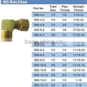 969 Male Elbow ,Air Brake Fittings for Nylon Tube, Brass Valve thumbnail-5