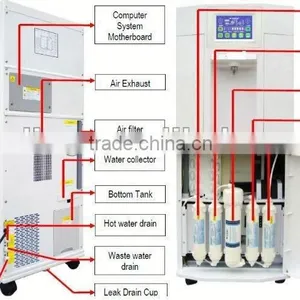 Air Atmospheric Water Generator Price thumbnail-1