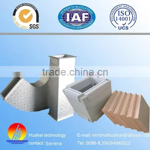 Pre-insulated 20/25/30mm Phenolic/PU/PIR Air Duct Panel thumbnail-1