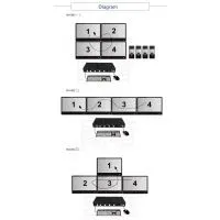4-port Multi-view Roaming Mouse KUMA Switch thumbnail-2