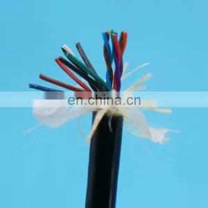 Sewer Robot Cables Cctv Camera Cables With Kevlar Reinforeced thumbnail-5