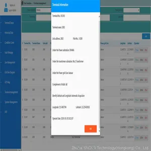 Smart Computer System for Overheand Line Fault Sensor thumbnail-3