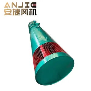 FBDNo7.5/2x45kw China Mining Fan Axial Flow Fan Explosion-proof Fan thumbnail-4