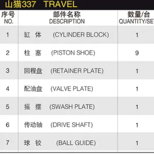 Hydraulic Piston Pump Spare Parts BOBCAT 337 TRAVEL Excavator Hydraulic Pump Bobcat331 337 341 331E Repair Parts thumbnail-6