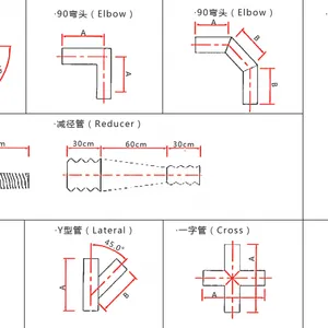 Galvanized Helical Corrugated Steel Culvert Pipe thumbnail-3