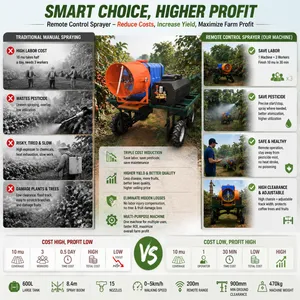 Smart Remote Controlled Farm Sprayer With 600L Tank Mobile Fog Cannon for Crop Protection and Dust Control thumbnail-1
