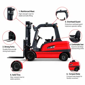 High Quality 1.5-3.5 Ton Electric Forklifts Montacargas Eléctrico With Lithium Battery 3M Mast Warehouse Truck thumbnail-4