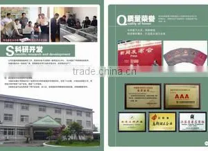 Nantong Qirui Hydraulic Equipment Co., Ltd. company overview - view 4 thumbnail