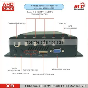 4H AHD Mobile Dvr for Truck/ AHD DVR With Built-in HDD H 264 thumbnail-6