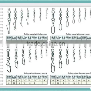 Chinese Fishing Tachke OEM Factory Fishing Swivel thumbnail-1