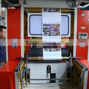 Plc Control Chinese Printing Machine thumbnail-5
